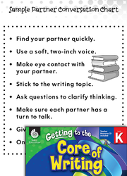 Writing Lesson: Turn and Talk Level K