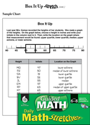 Guided Math Stretch: Box-and-Whiskers Plot: Box It Up Grades 6-8