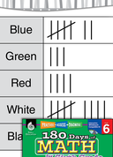 Daily Math Practice for Sixth Grade: Week 16